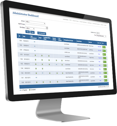 Teacher Evaluation System