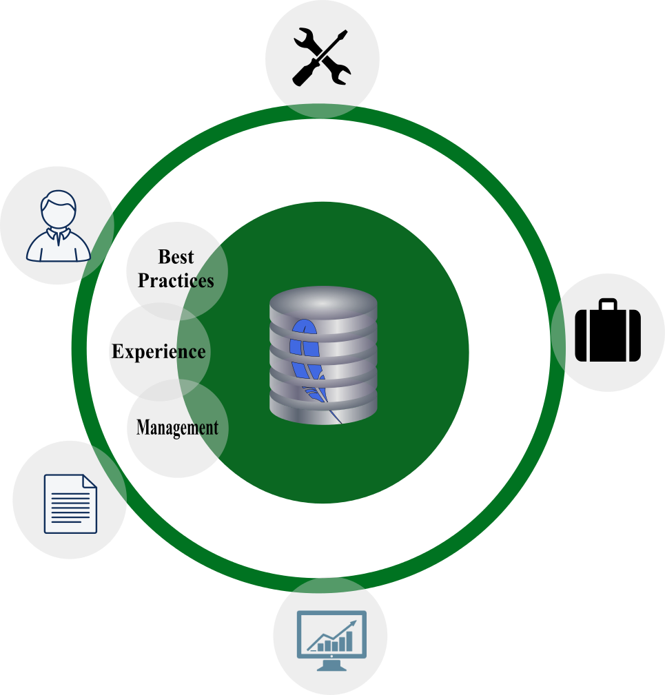 The Custom Information Vehicle